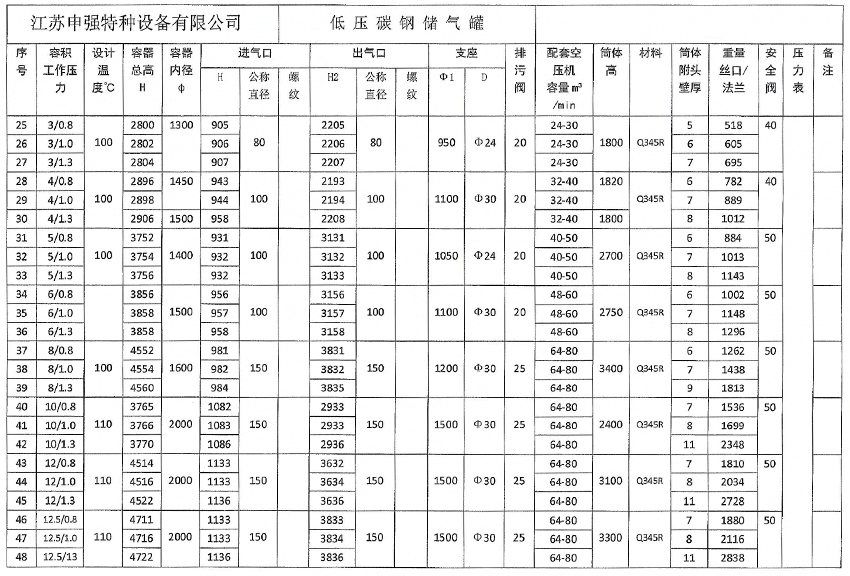 碳钢储气罐定制价格